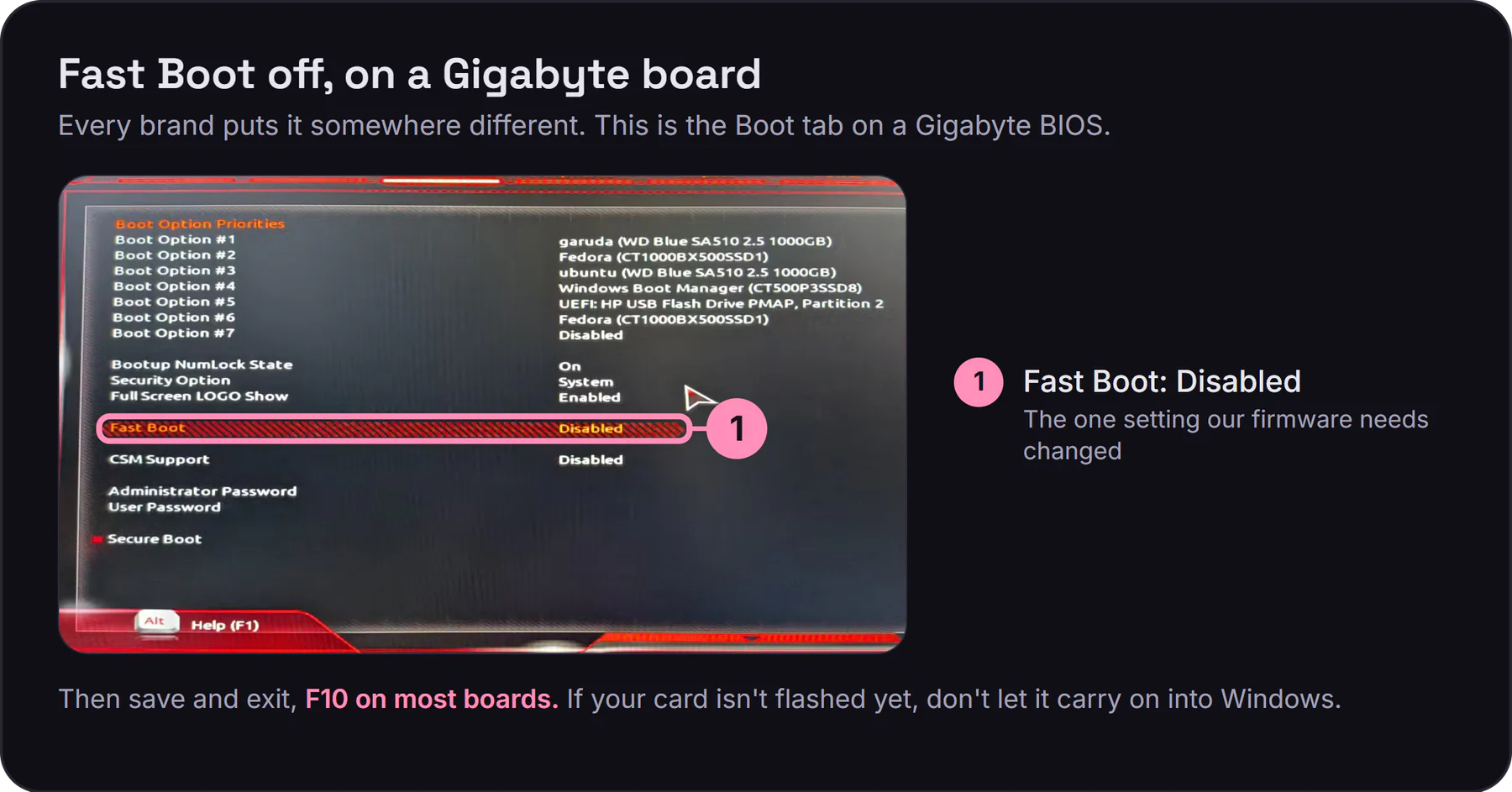 A Gigabyte BIOS on the Boot tab with Fast Boot set to Disabled. Save and exit with F10 on most boards