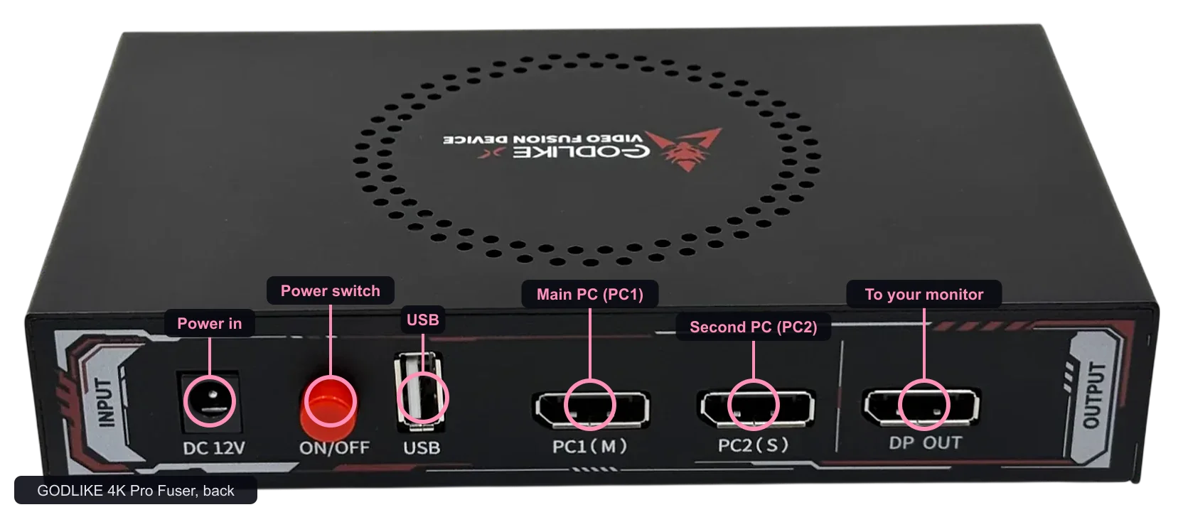 GODLIKE 4K Pro Fuser, back panel labeled