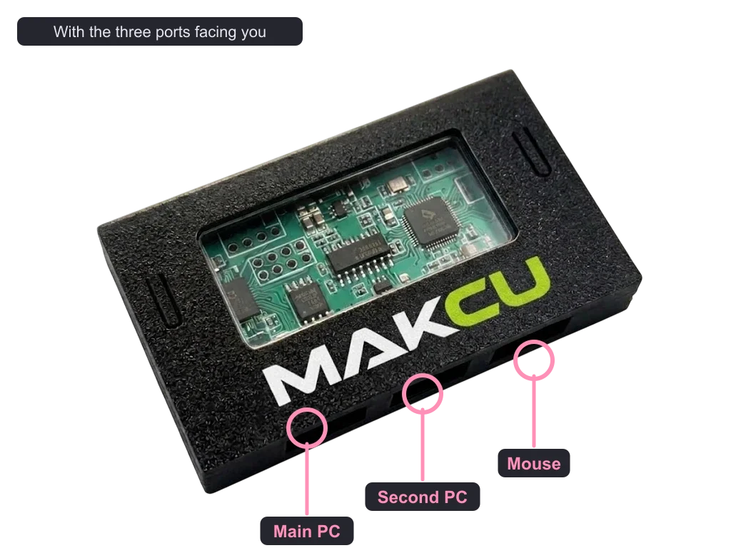 MAKCU's three ports: left to the main PC, middle to the second computer, right for the mouse